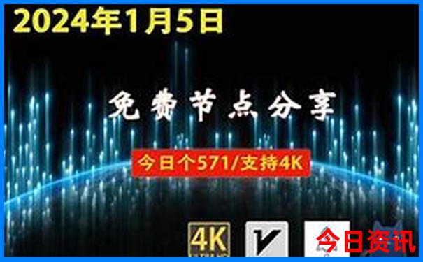 成都市有哪些景点